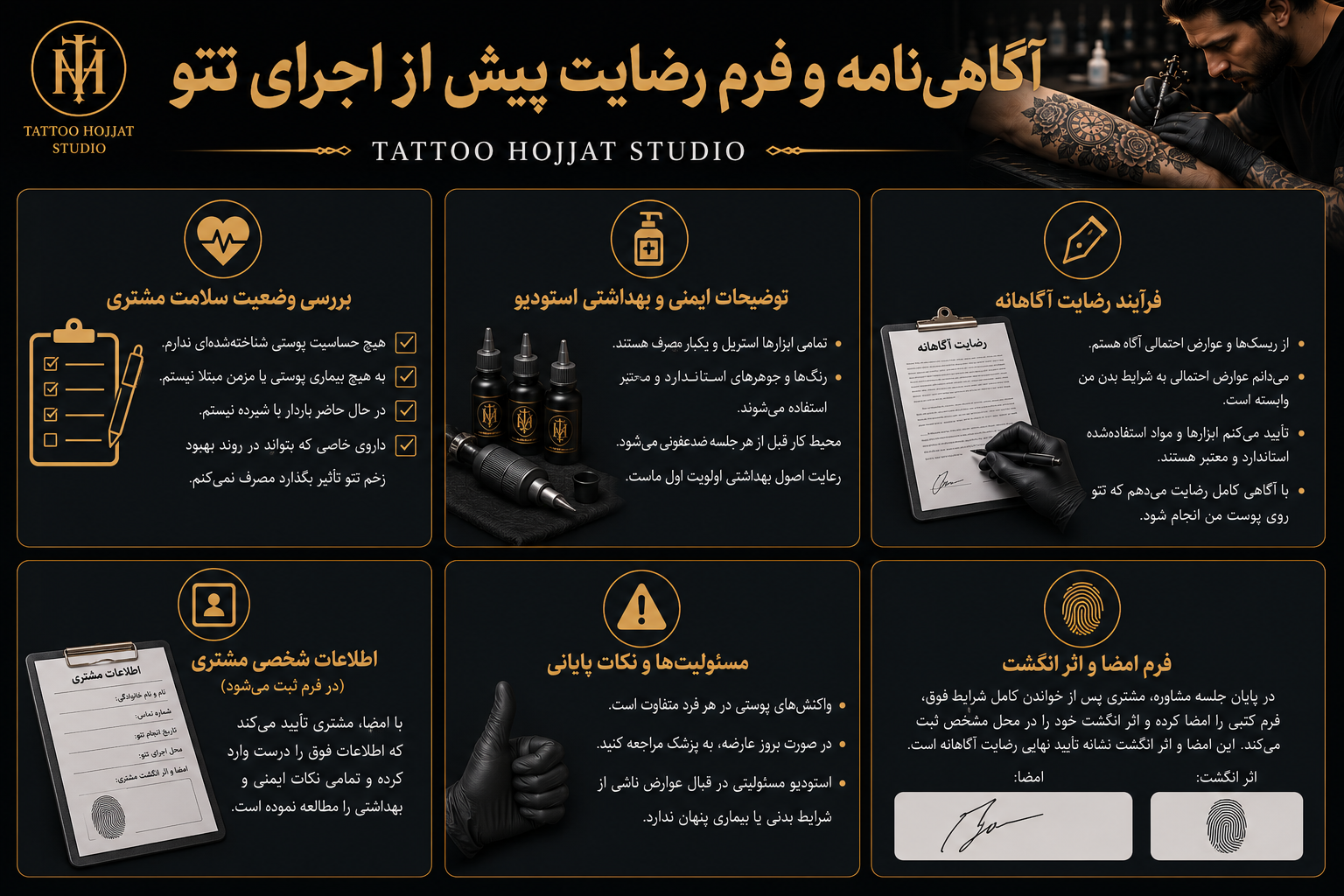 آگاهی‌نامه و فرم رضایت پیش از اجرای تتو