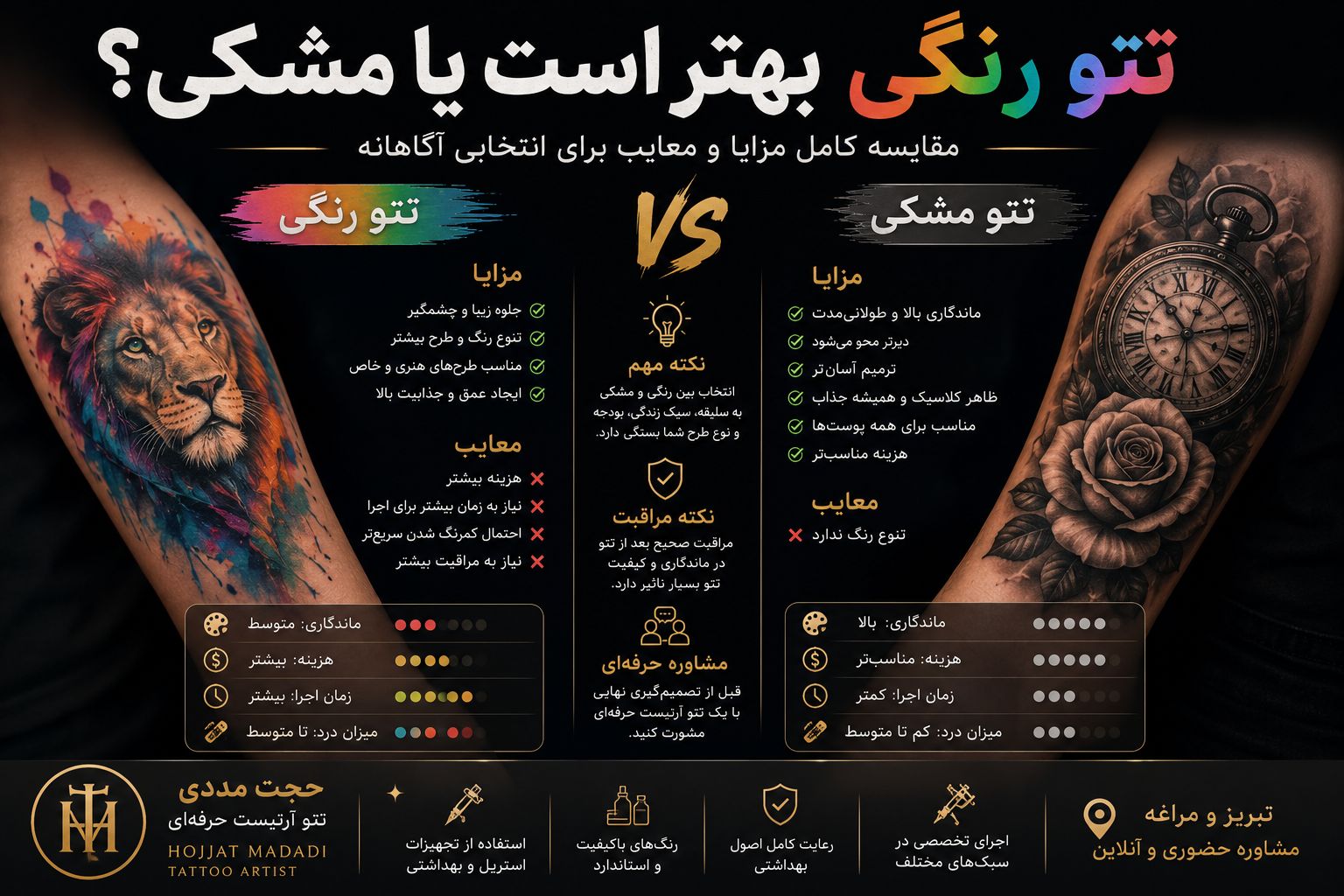 تتو رنگی بهتر است یا مشکی؟  مقایسه کامل مزایا و معایب