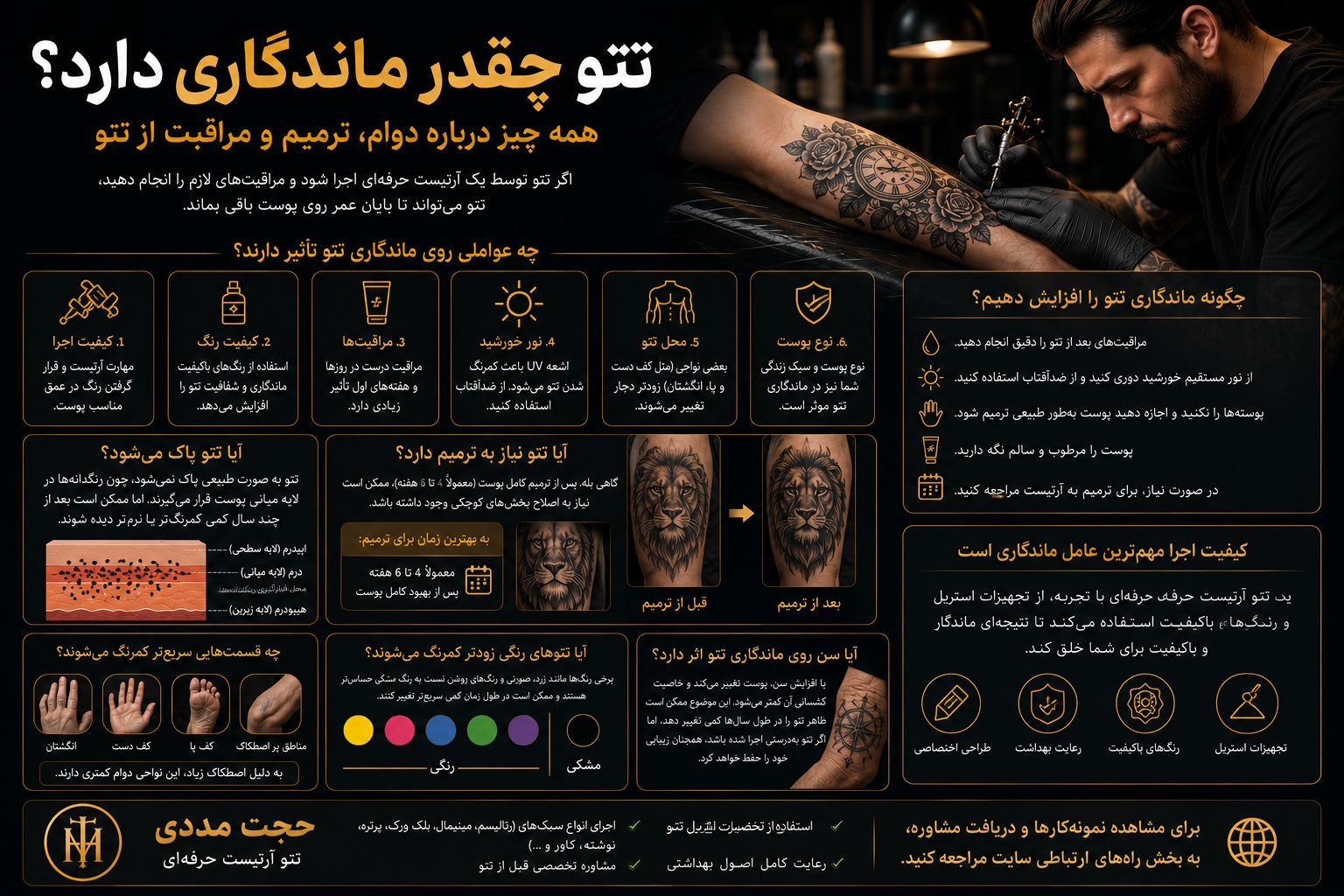 تتو چقدر ماندگاری دارد | راهنمای کامل دوام و ترمیم تتو